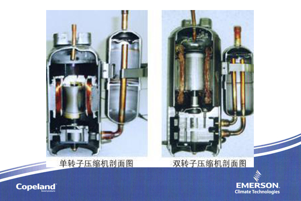 空調(diào)壓縮機(jī) 空調(diào)壓縮機(jī)