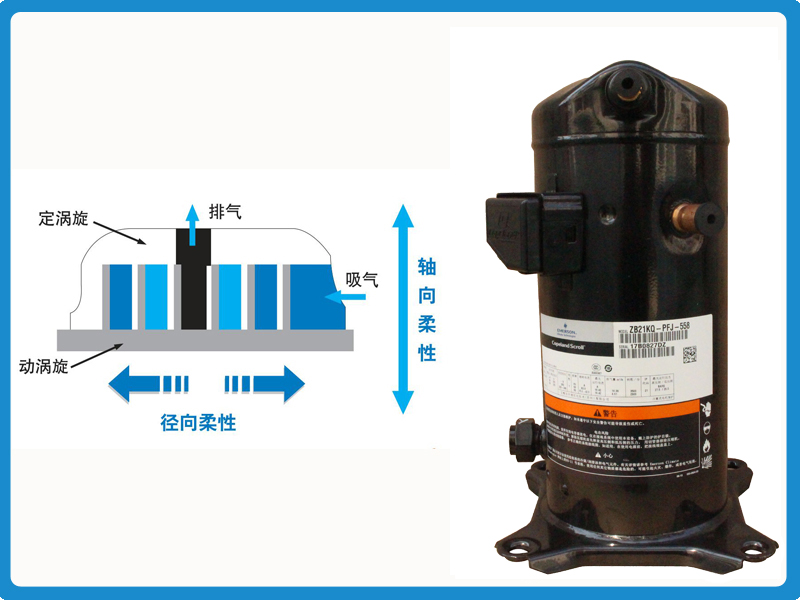 谷輪壓縮機(jī)