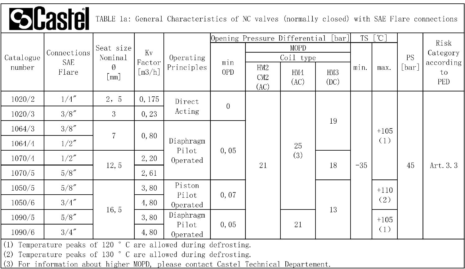 技術參數表1.jpg 技術參數表1.jpg